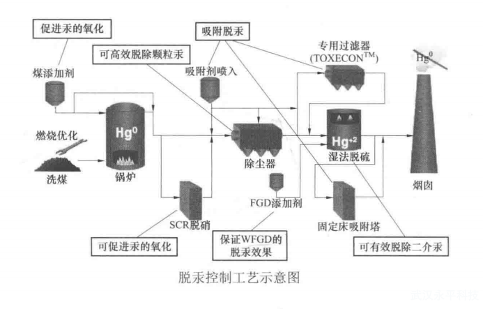 微信截图_20220126090728.png